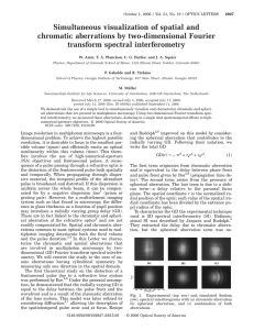 Simultaneous visualization of spatial and chromatic aberrations by two-dimensional Fourier