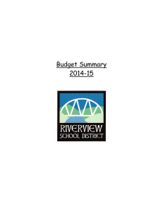 Budget Summary 2014-15