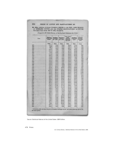 478 Prices Source: Statistical Abstract of the United States: 1889 Edition.