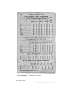 668 Domestic Trade Source: Statistical Abstract of the United States: 1924 Edition.