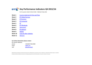 Key Performance Indicators Q4 2015/16