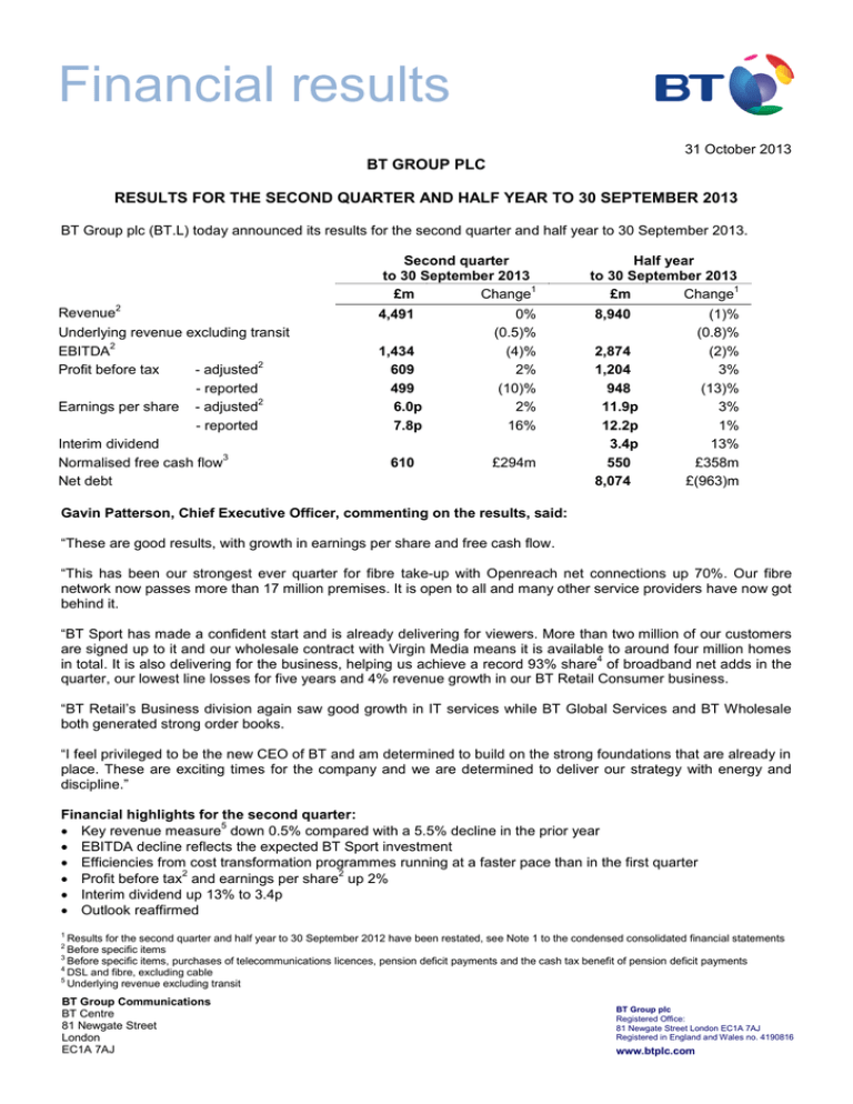 Financial Results BT GROUP PLC