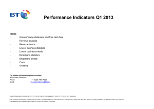 Performance Indicators Q1 2013 Index