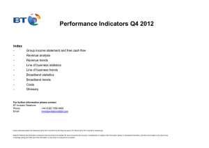 Performance Indicators Q4 2012 Index