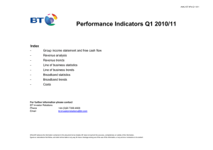 Performance Indicators Q1 2010/11 Index