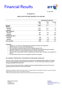 Financial Results