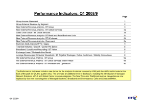 Performance Indicators: Q1 2008/9