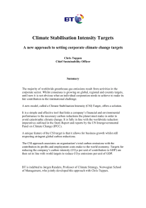 Climate Stabilisation Intensity Targets