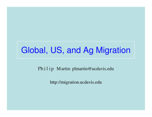 Global, US, and Ag Migration