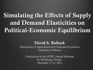 Simulating the Effects of Supply and Demand Elasticities on Political-Economic Equilibrium