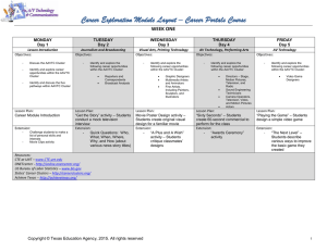 Career Exploration Module Layout – Career Portals Course WEEK ONE MONDAY TUESDAY