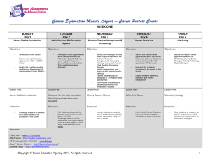 Career Exploration Module Layout – Career Portals Course WEEK ONE  MONDAY