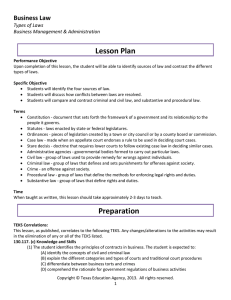 Lesson Plan Business Law  Types of Laws  Business Management &amp; Administration 