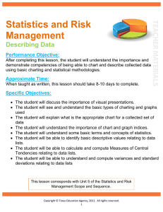 Statistics and Risk Management Describing Data Performance Objective: