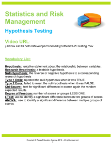 Statistics and Risk Management Hypothesis Testing Video URL