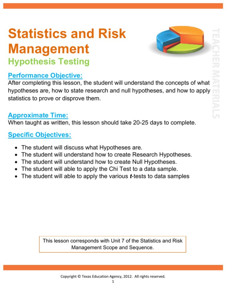risk management research hypothesis