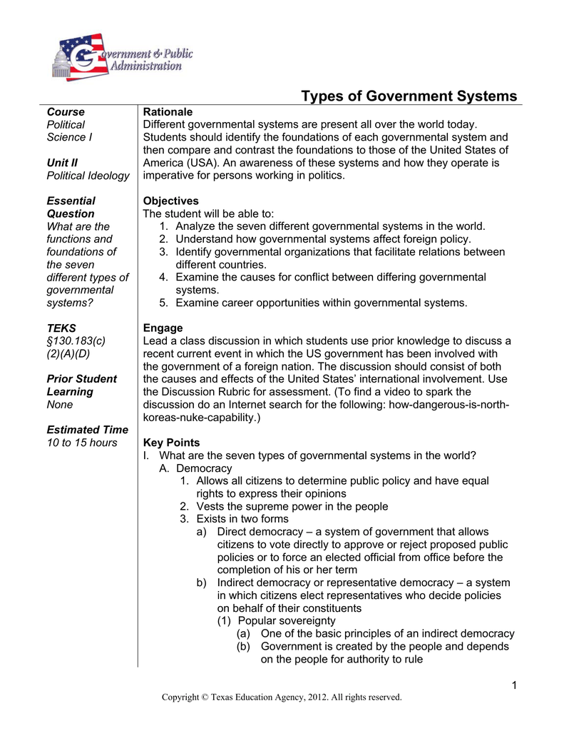 Types Of Government Systems