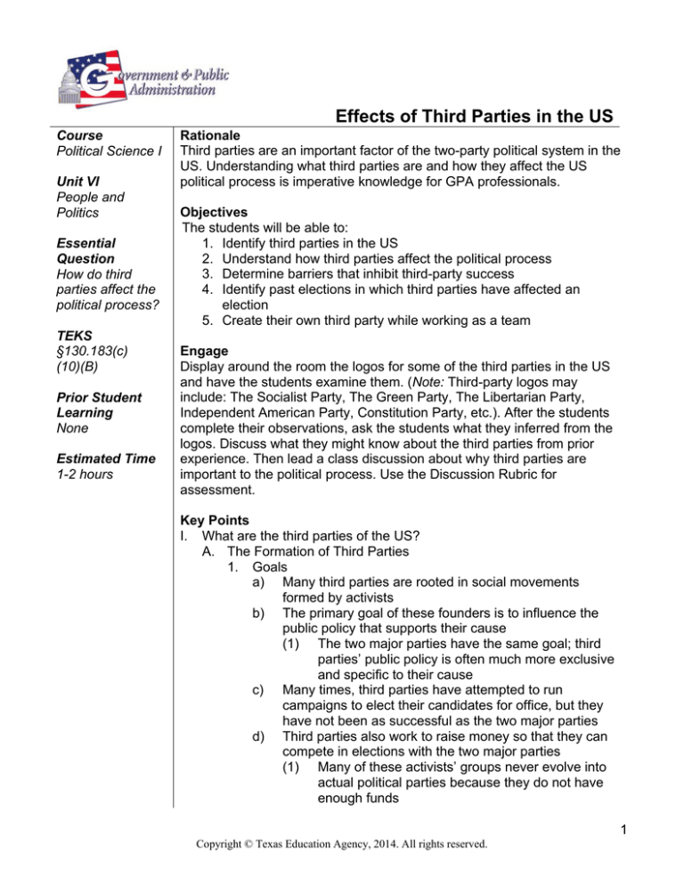 Examples Of Third Parties In Economics