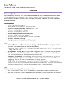 Career Pathways Lesson Plan