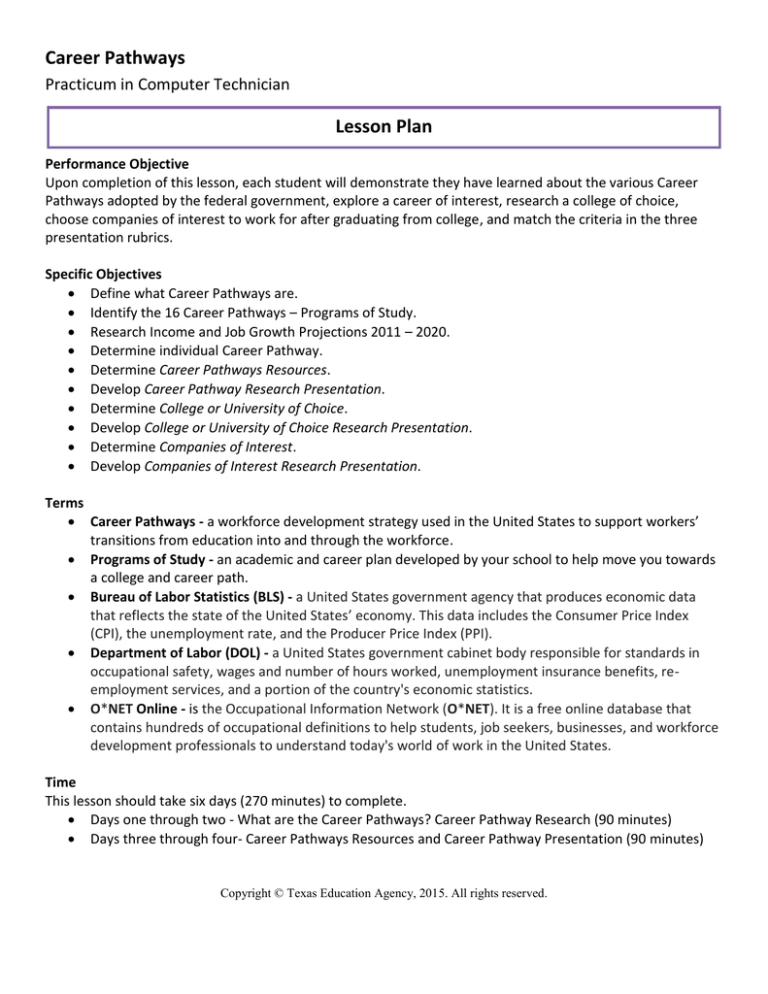 Career Pathways Lesson Plan Practicum in Computer Technician