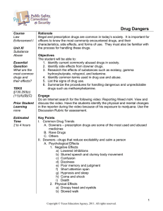 Drug Dangers