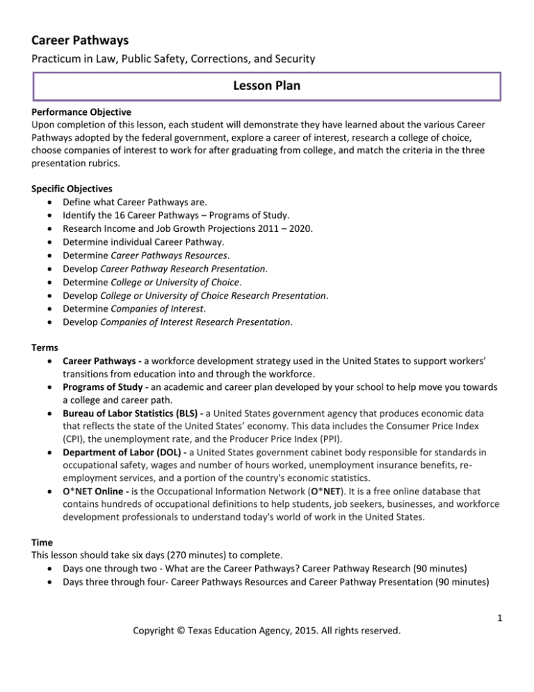 Career Pathways Lesson Plan