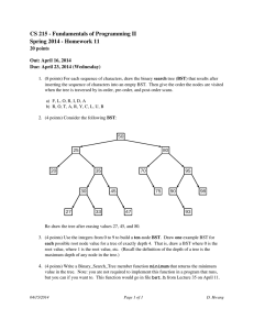 CS 215 ­ Fundamentals of Programming II  Spring 2014 ­ Homework 11 20 points Out: April 16, 2014