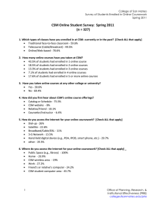 CSM Online Student Survey:  Spring 2011 (n = 327)