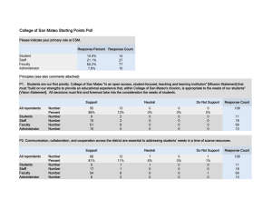College of San Mateo Starting Points Poll