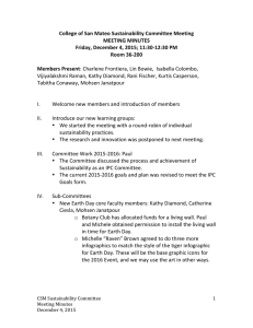 College	of	San	Mateo	Sustainability	Committee	Meeting MEETING	MINUTES Friday,	December	4,	2015;	11:30-12:30	PM