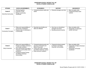 RIVERVIEW SCHOOL DISTRICT NO. 407 SOCIAL STUDIES CURRICULUM STRAND CIVICS (GOVERNMENT)