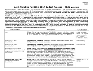 Act 1 Timeline for 2016-2017 Budget Process – KKAL Version