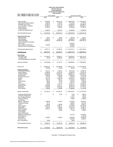 North Penn School District Nutrition Services Income Statement For the periods ending June