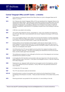 Central Telegraph Office and BT Centre – a timeline