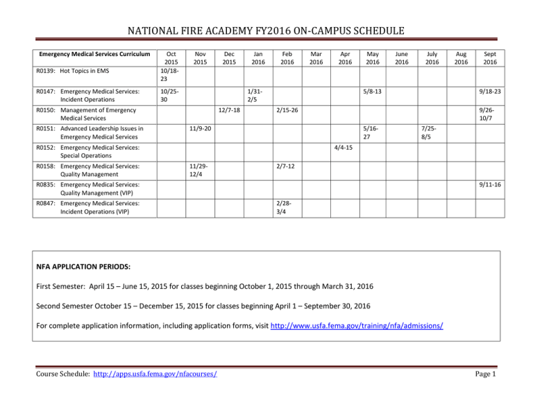 NATIONAL FIRE ACADEMY FY2016 ONCAMPUS SCHEDULE