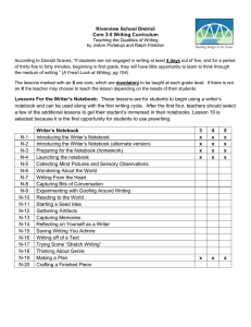 Riverview School District Core 3-5 Writing Curriculum