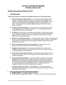 FINANCE COMMITTEE REPORT Thursday, April 16, 2015