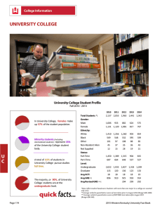UNIVERSITY COLLEGE College Information University College Student Profile Fall 2010 - 2014