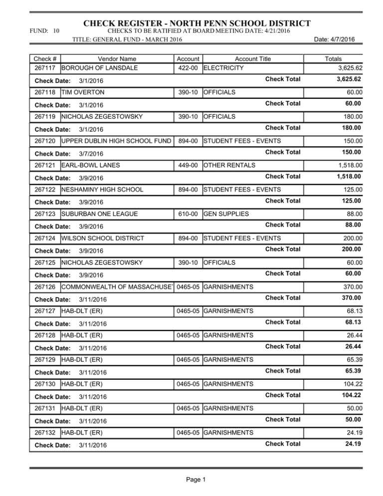 CHECK REGISTER - NORTH PENN SCHOOL DISTRICT