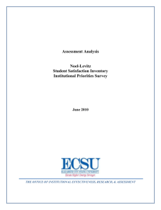 Assessment Analysis Noel-Levitz Student Satisfaction Inventory