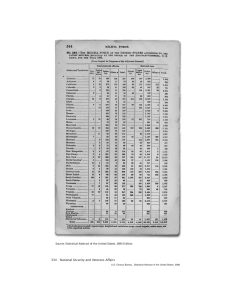 334 National Security and Veterans Affairs