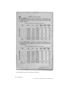 542 Agriculture Source: Statistical Abstract of the United States: 1878 Edition.