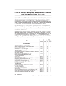 Guide to—Sources of Statistics, State Statistical Abstracts, and Foreign Statistical Abstracts