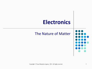 Electronics The Nature of Matter 1