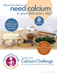 need calcium in your diet every day? Calcium Challenge
