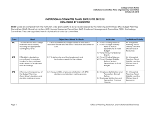 INSTITUTIONAL COMMITTEE PLANS: 2009/10 TO 2012/13 ORGANIZED BY COMMITTEE