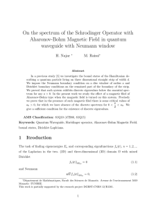 On the spectrum of the Schrodinger Operator with
