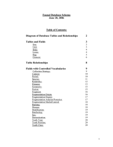 Faunal Database Schema June 28, 2006  Table of Contents: