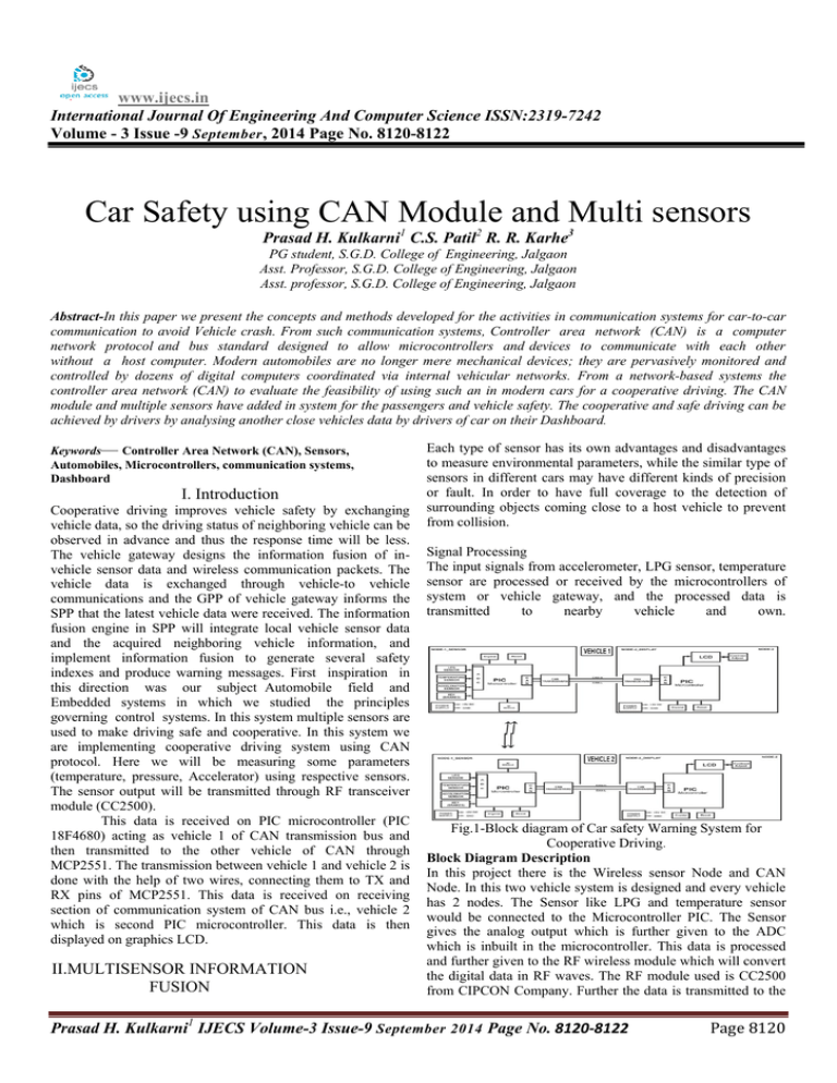Car Safety using CAN Module and Multi sensors