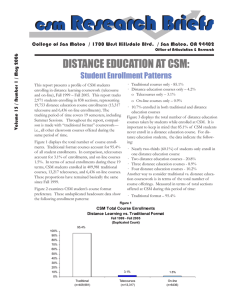 Research Briefs  csm DISTANCE EDUCATION AT CSM: